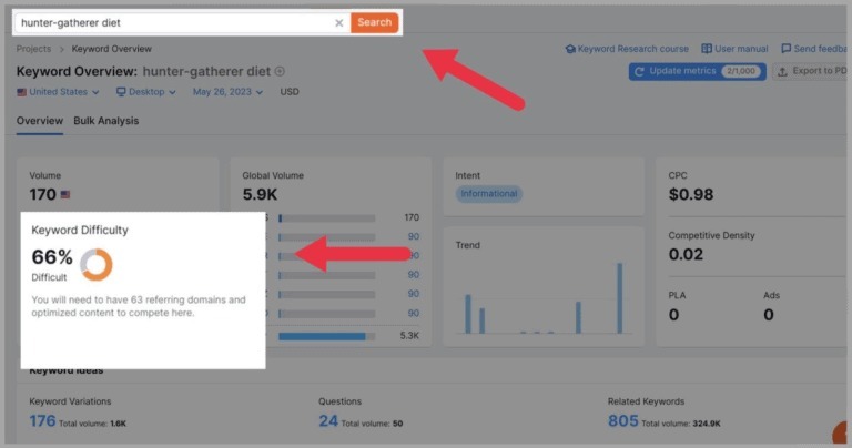 How To Do Keyword Analysis: Full Guide